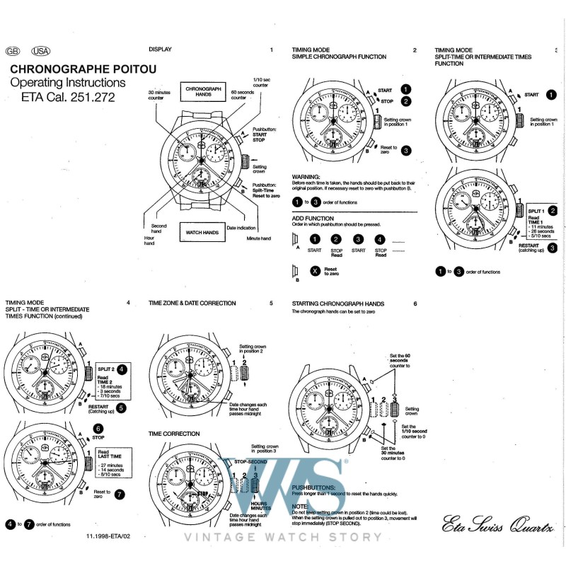 T.O.T (Chronographe Escadron Poitou 3/61 - N° 93 /100 pièces), Projet 2007